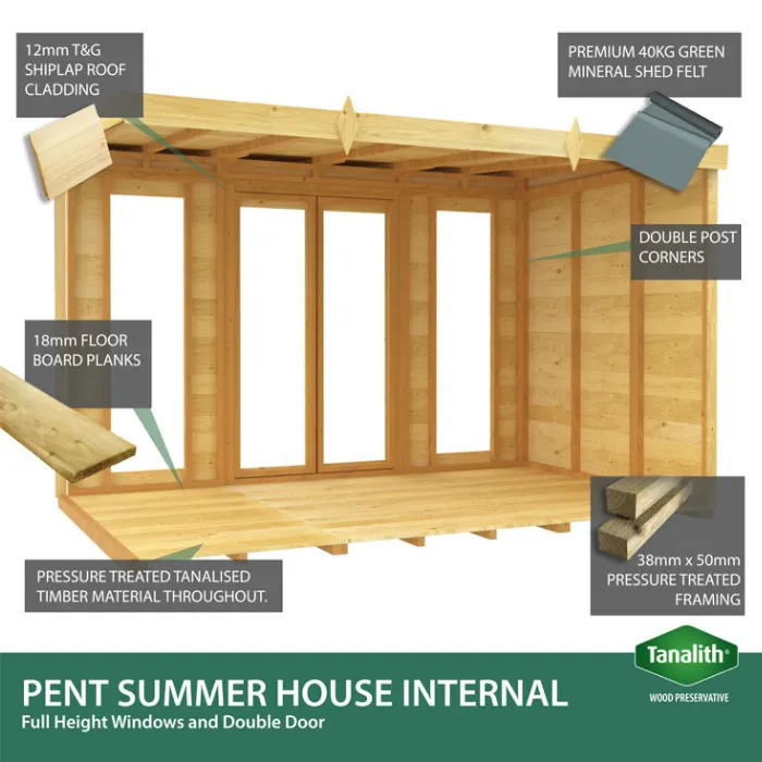 4ft x 18ft Apex Summer House (Full Height Window)