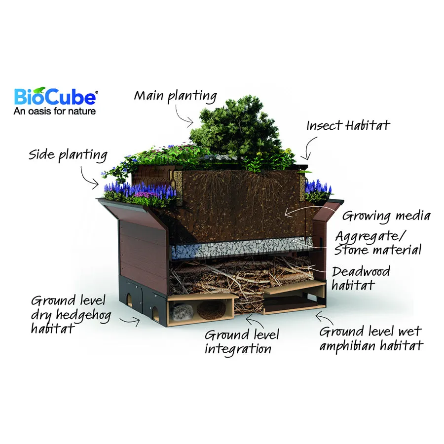 Bioscapes BioCube Wildlife Planter