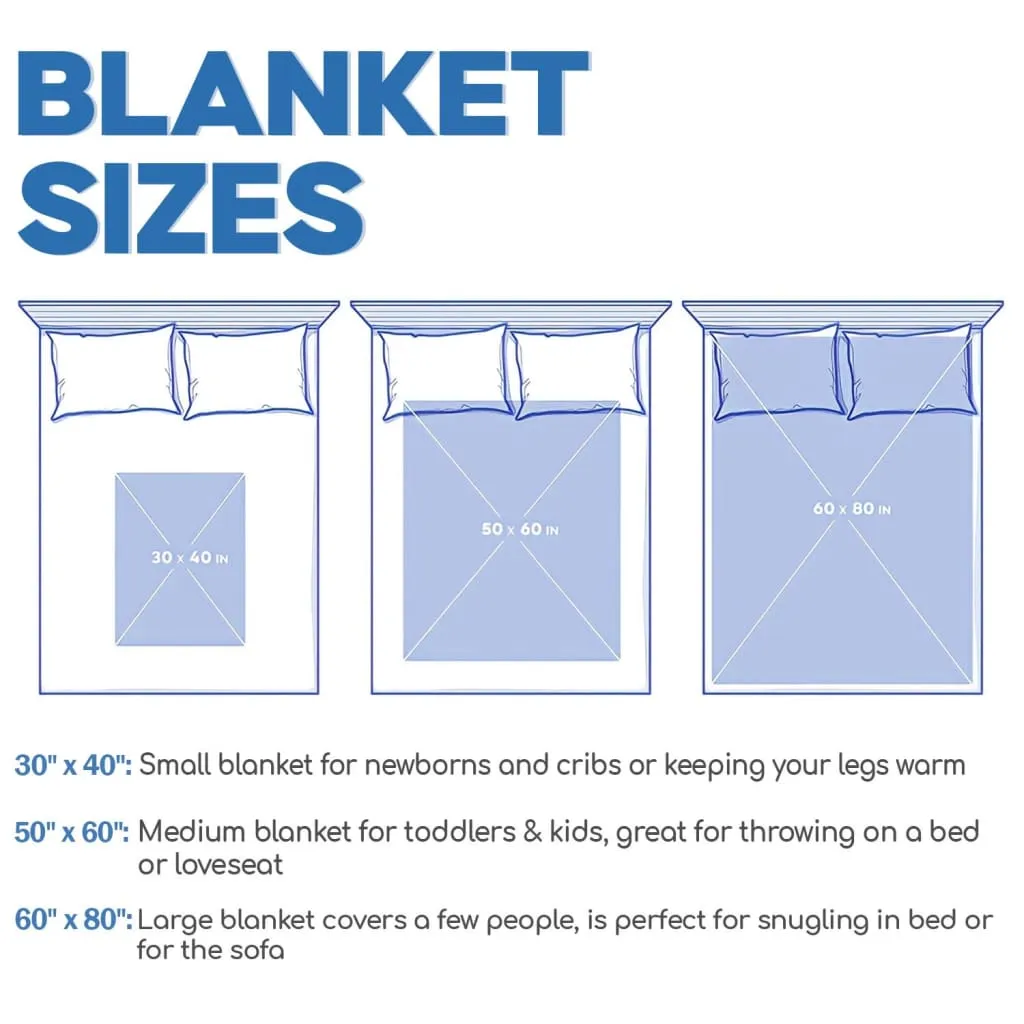 Let Your Faith Be Bigger Than Your Fear Fleece Blanket - Christian Blanket - Bible Verse Blanket